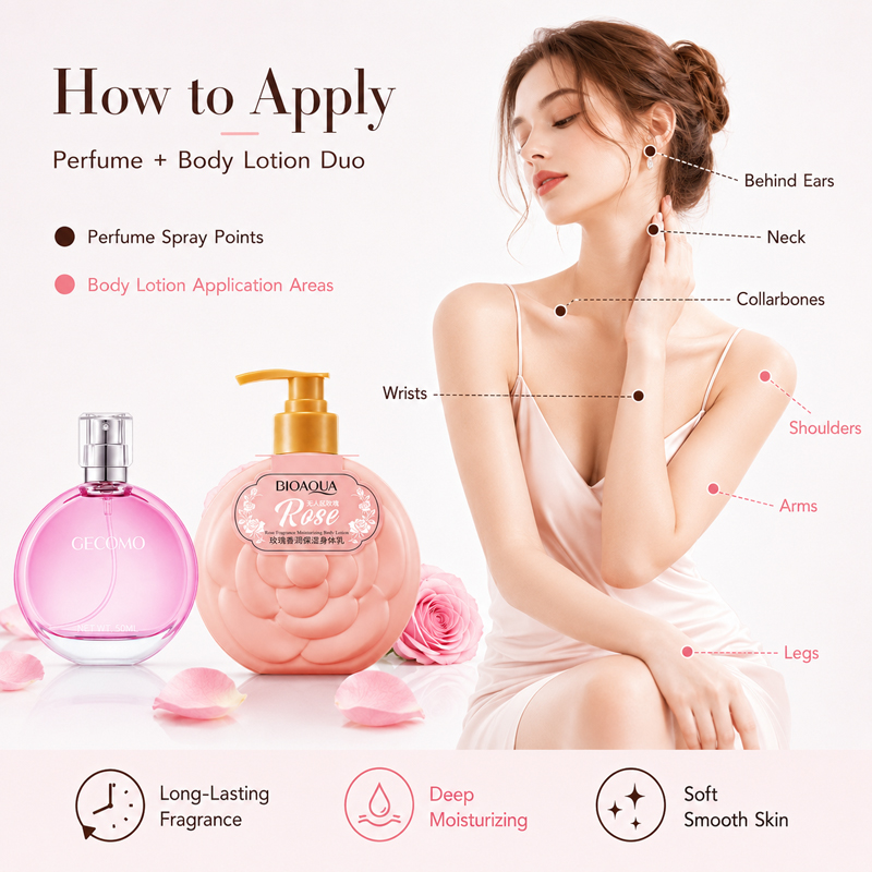 GECOMO Damen-Parfüm-Set 50ml + – Perfume Smell Fragrance Bewertung und Preis