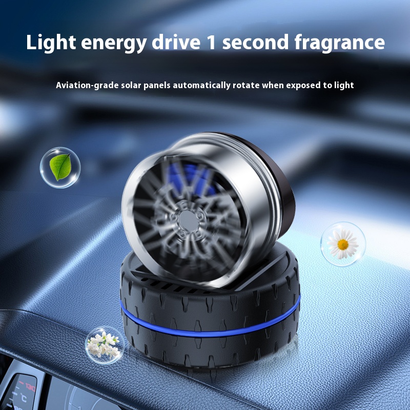 Fliegende Räder Autoparfüm Sol – Perfume Fragrance Wheel Bewertung und Preis