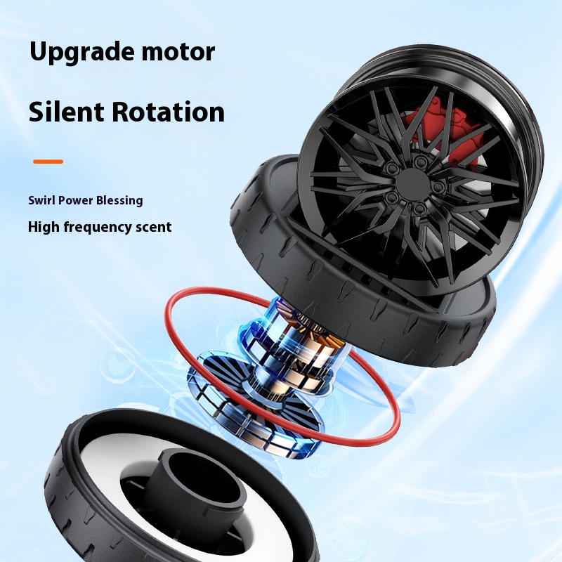 Fliegende Räder Autoparfüm Sol – Perfume Fragrance Wheel Bewertung und Preis